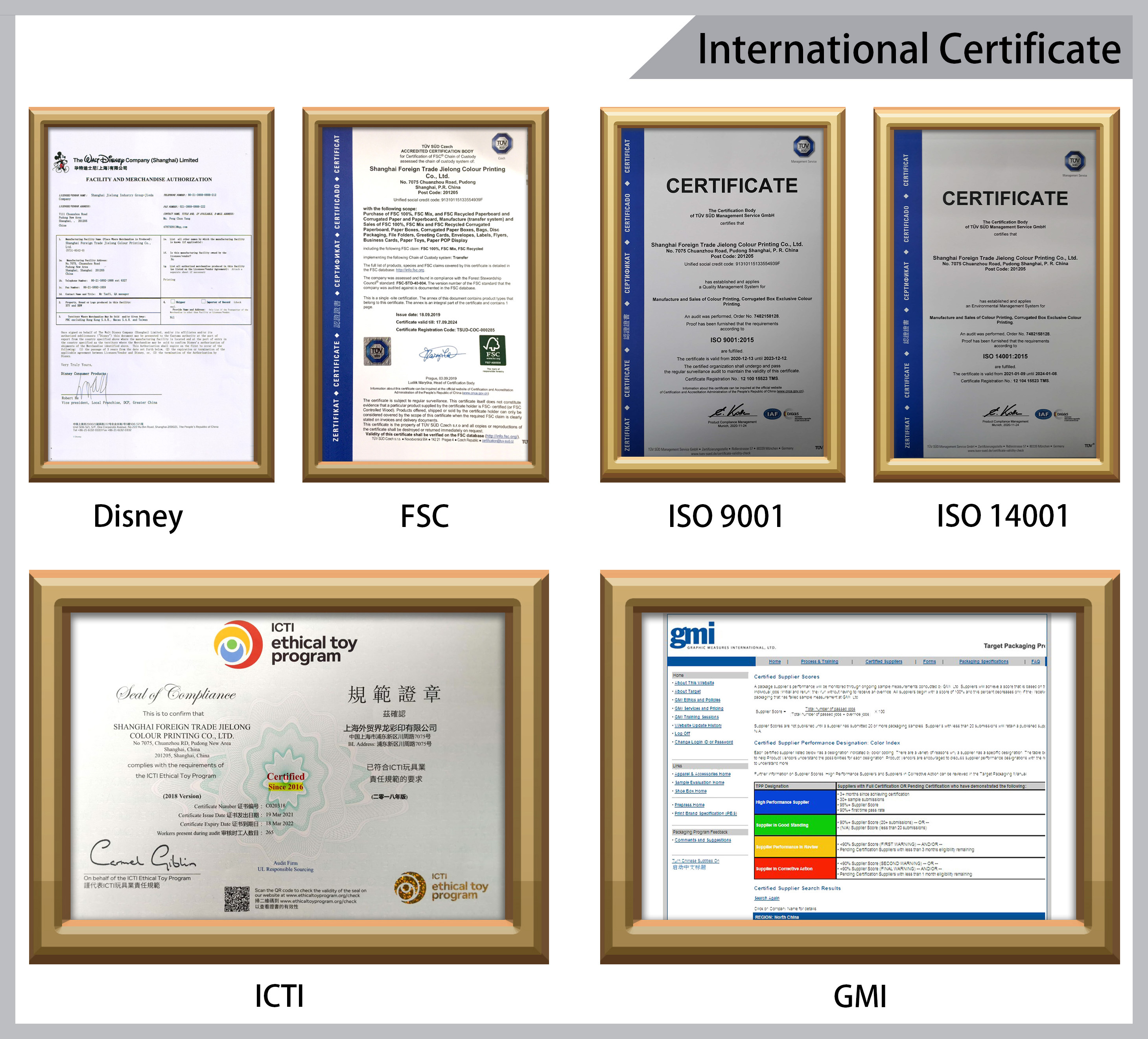 Certification Map