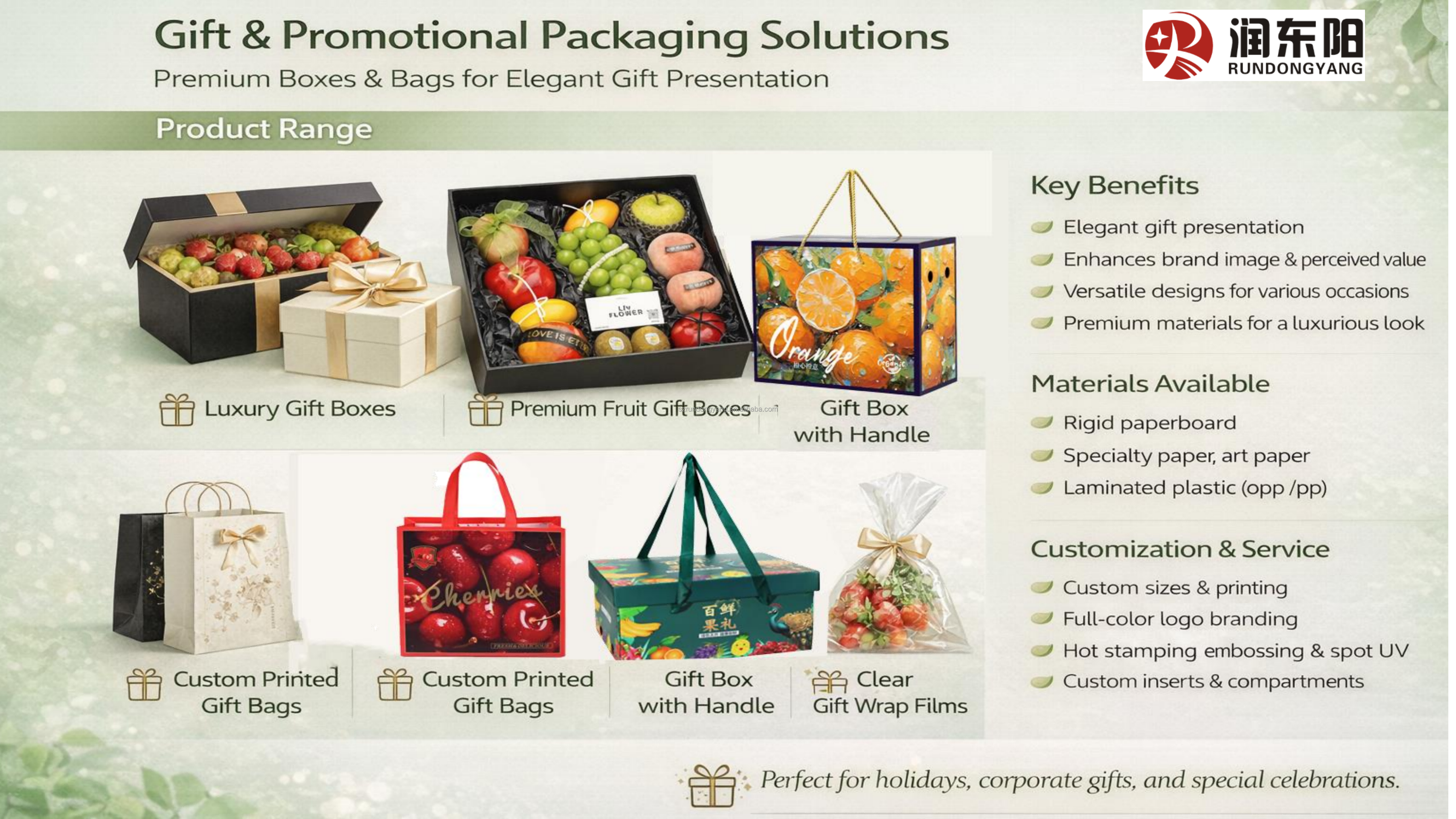 Product Variety 5