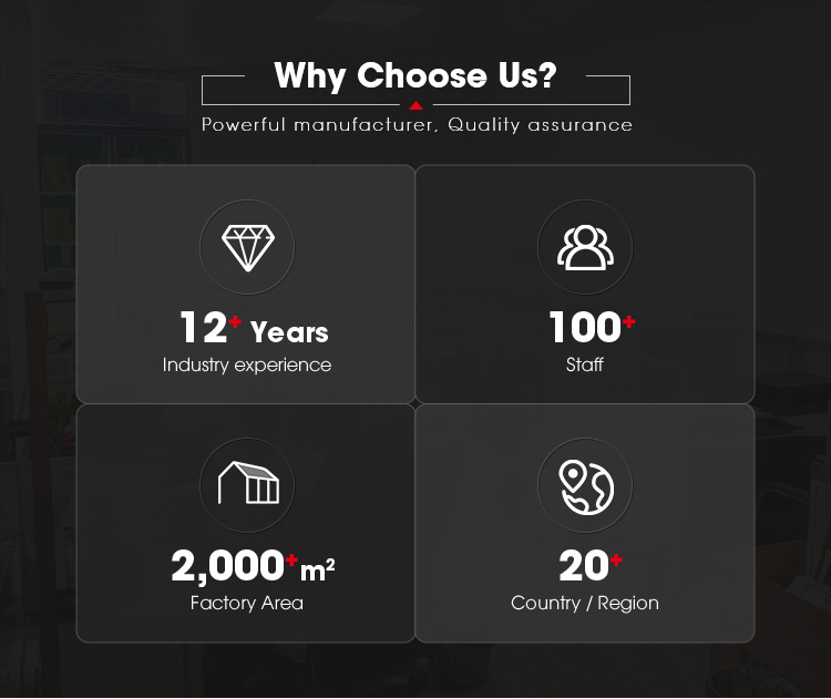 Our Quality Standard