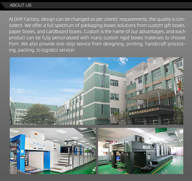 Factory Overview