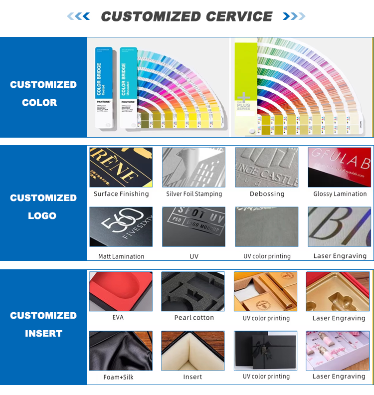 Paper box printing and manufacturing display