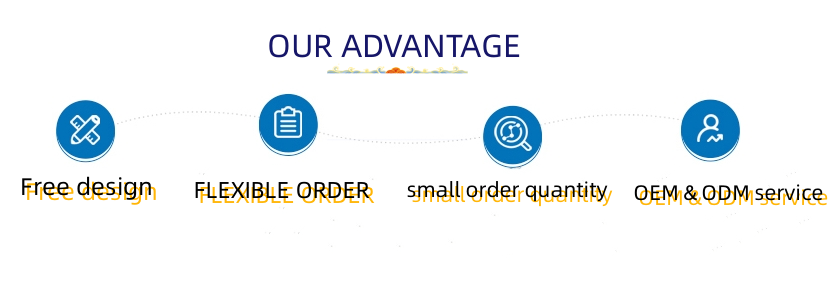 Product Intro Banner