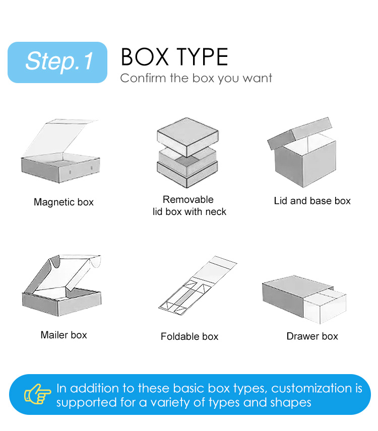 Product View 1