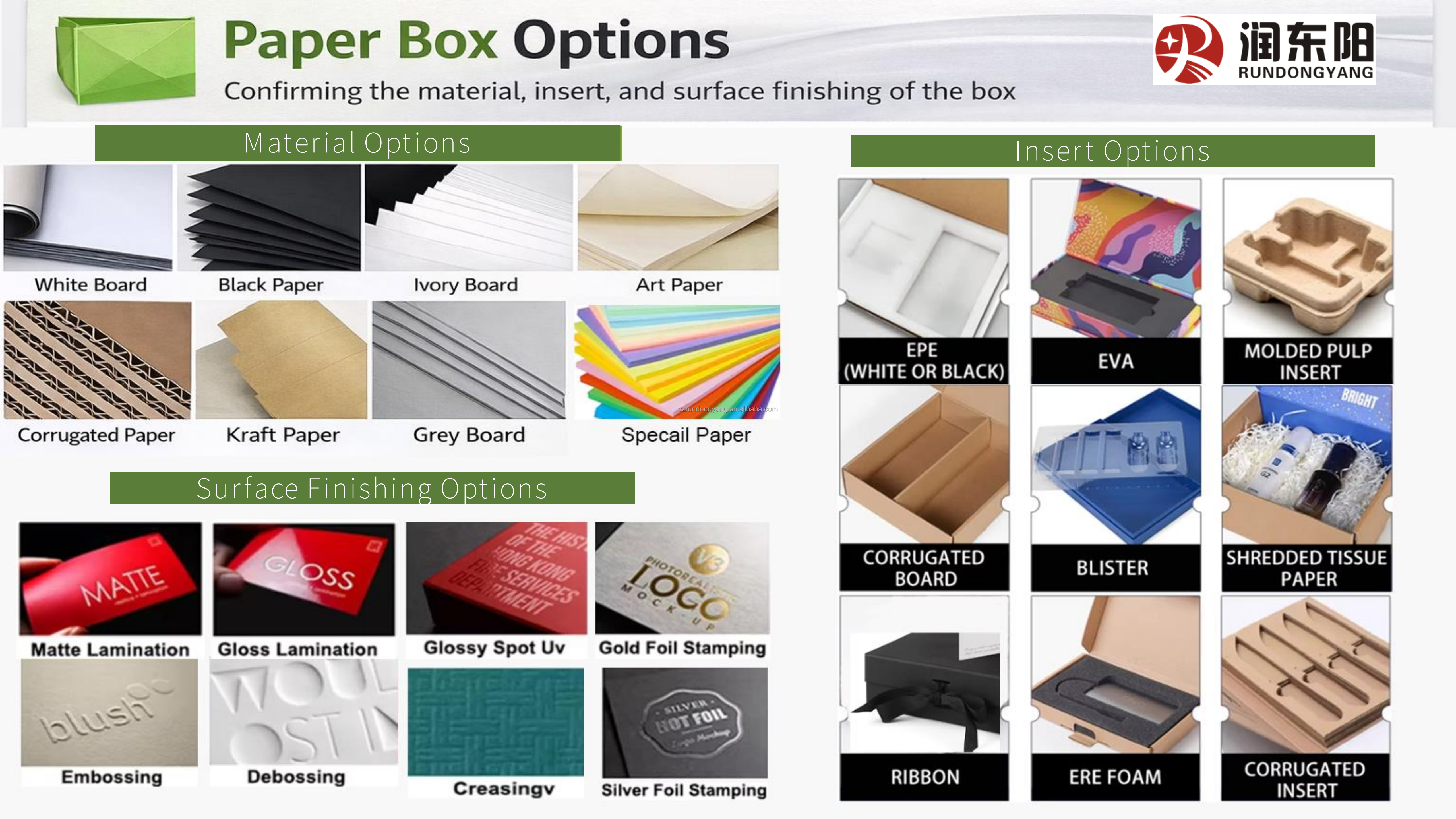 Product Variety 2