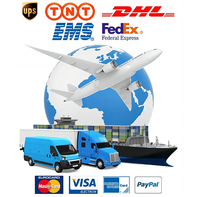 Payment Support Methods