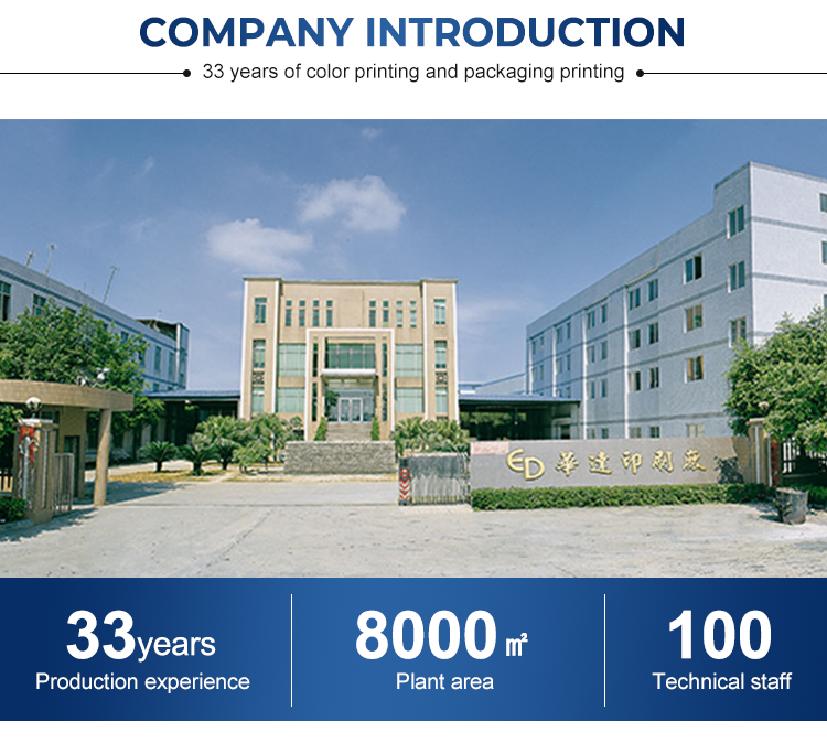 Factory Overview