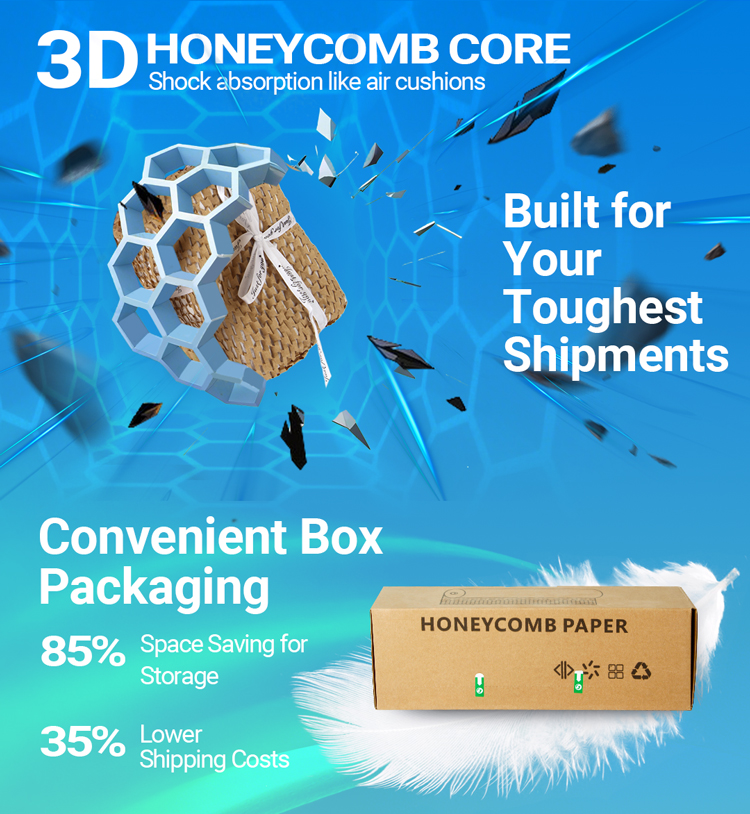 Protective Paper Wrap Details