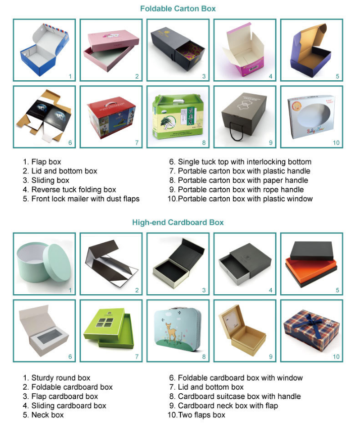 Cosmetic Paper Box Details 2