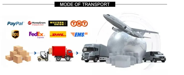 Shipping Method 1