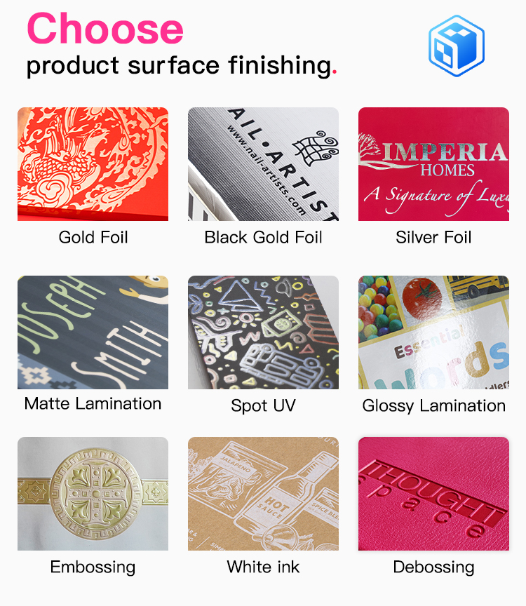 Surface Finishing Options