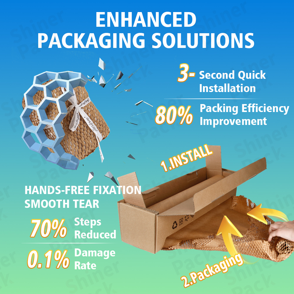 Biodegradable Crush-Resistant Honeycomb Paperboard Box Heavy-Duty Cushioning for E-Commerce Shipping Eco-Friendly Wholesale