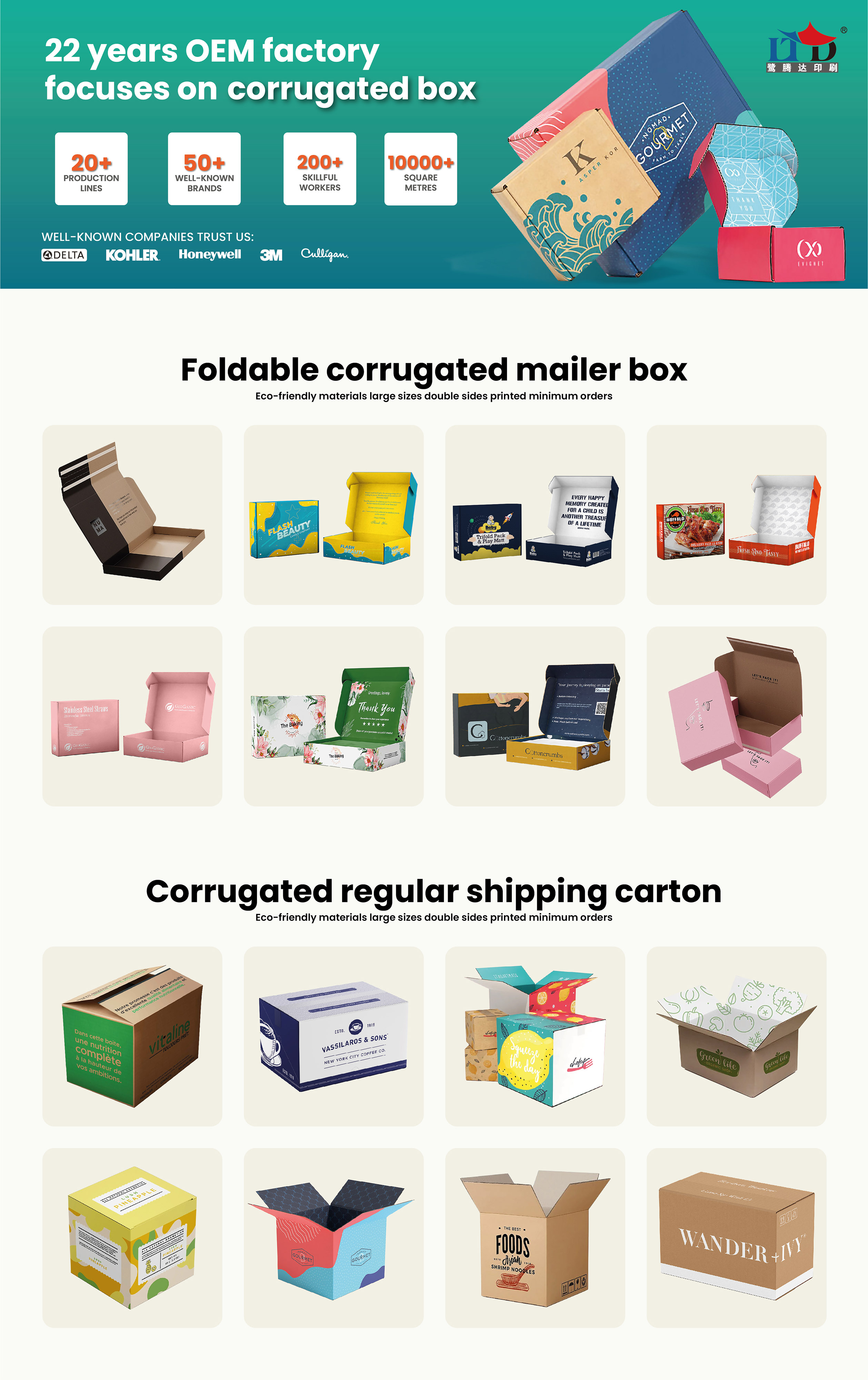 Corrugated Box and Cardboard Box Design