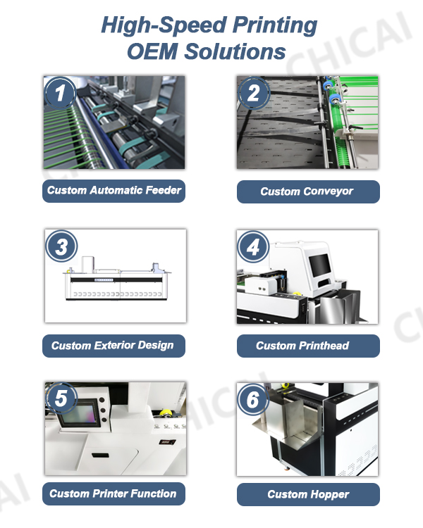 Chicai High-Speed Full-Automatic Inkjet Single Pass Printer for Small Business Paper Bag Printing