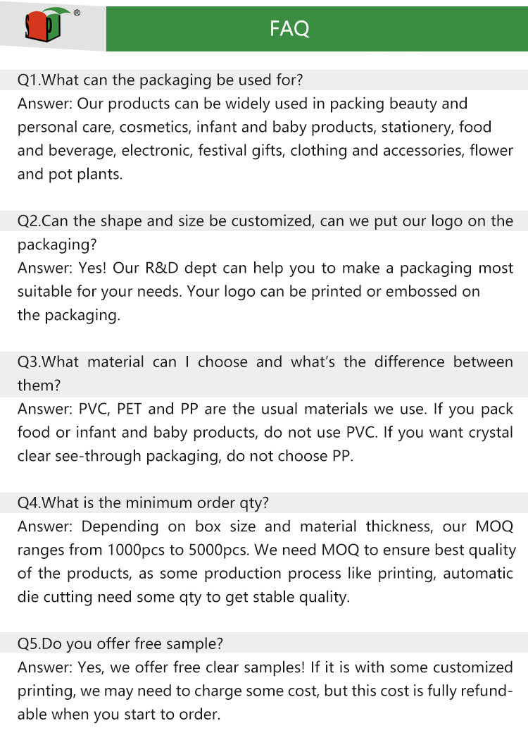 Clear Packaging Detail 8