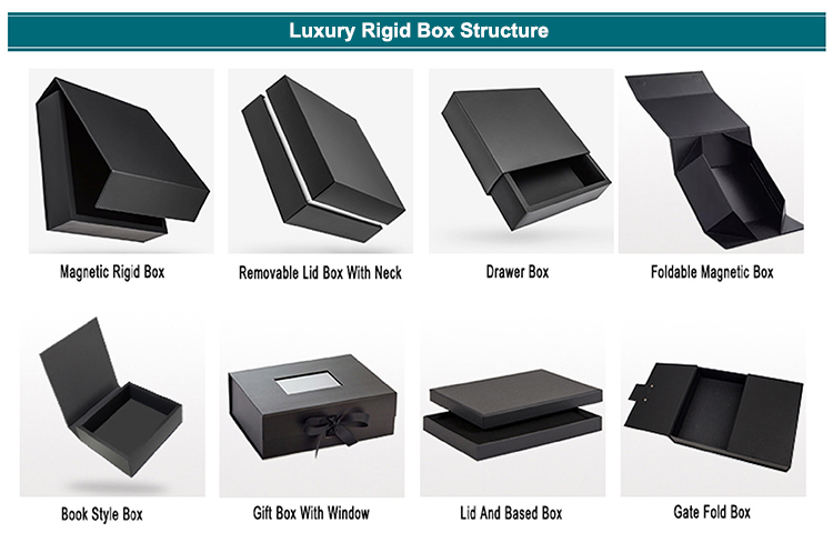 Custom Service Step 2