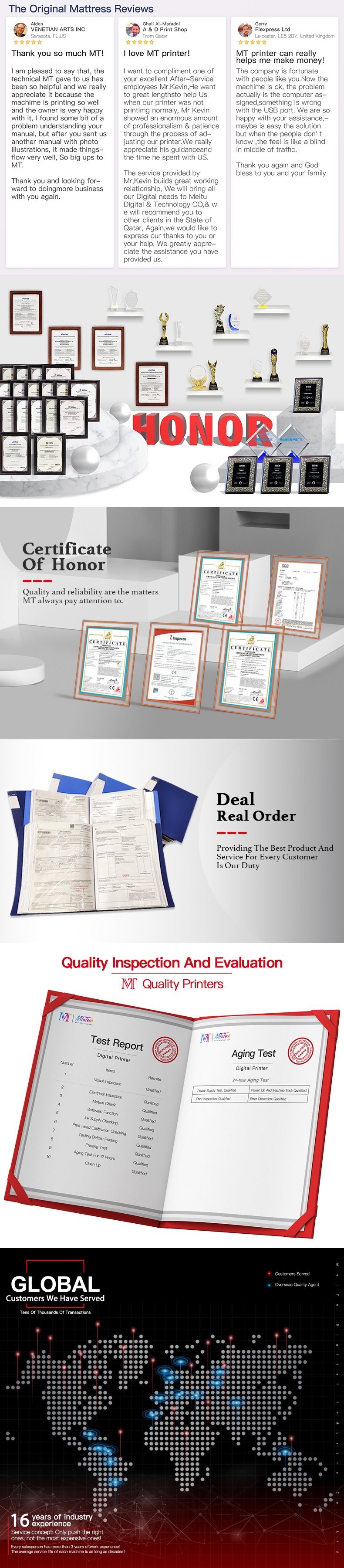 Print Quality and Substrates Detail