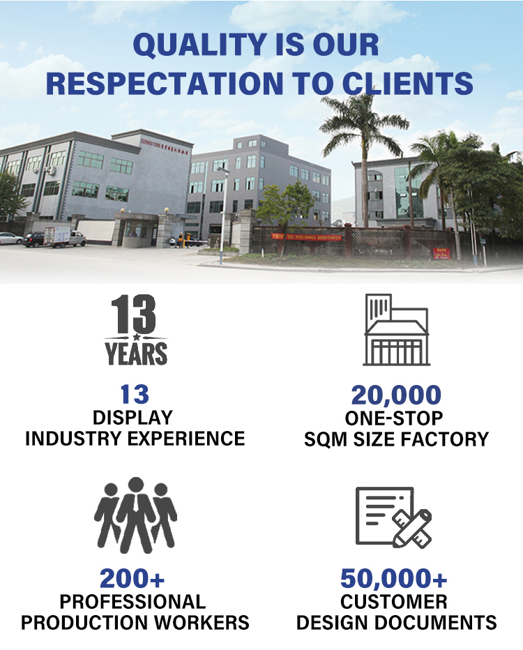 Production Process 1