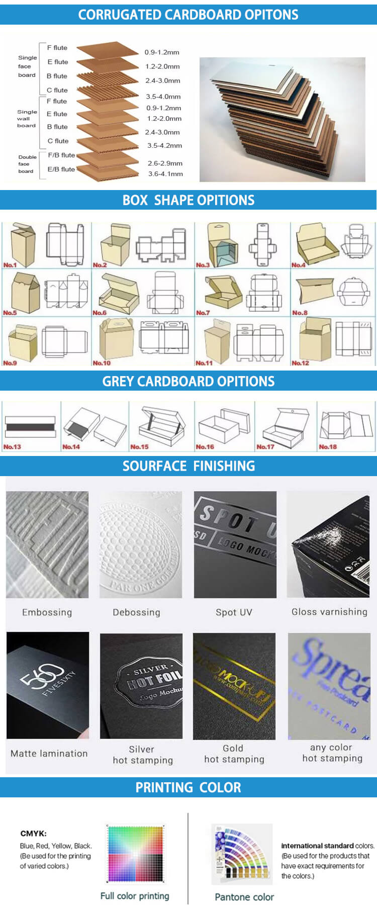 Detailed Specification Image 1