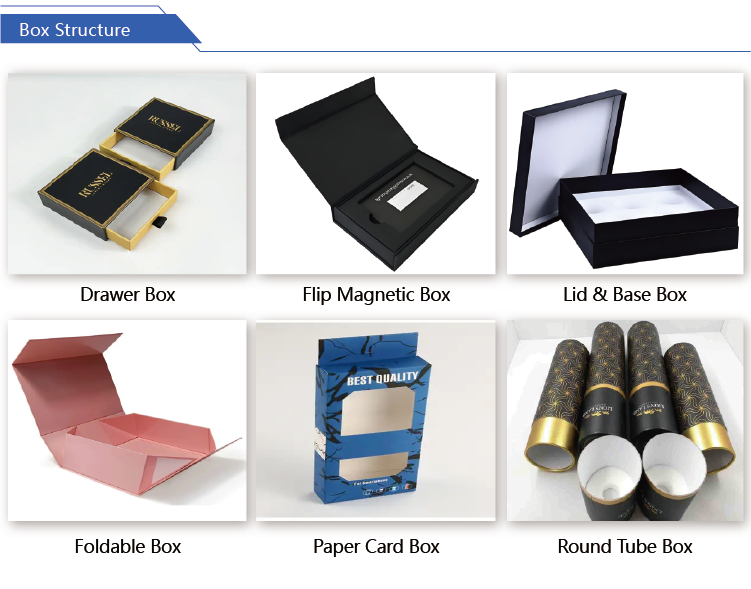 Packaging Showcase 3
