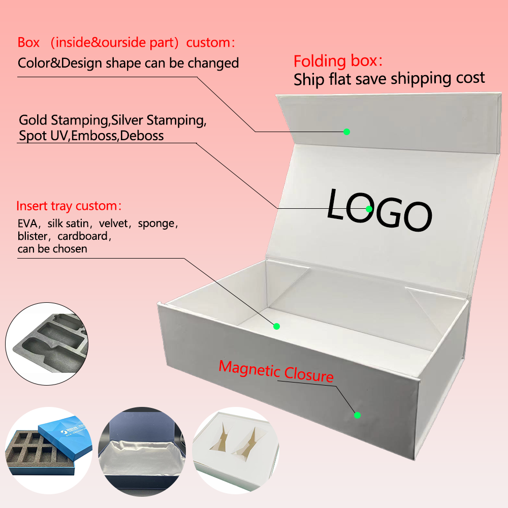 Product Highlights