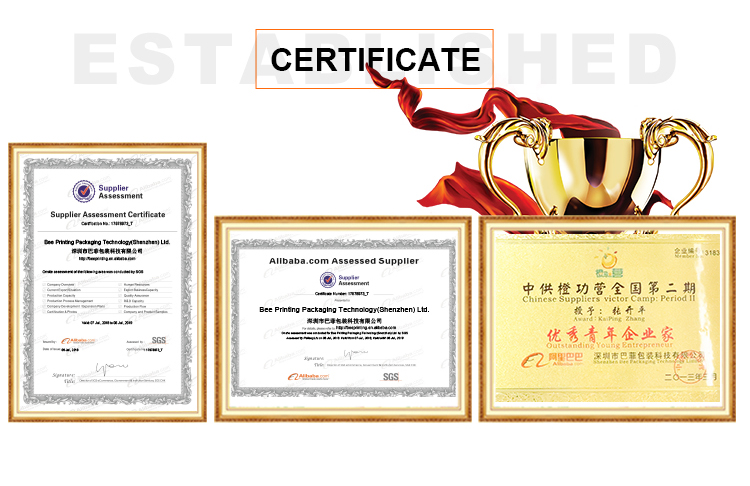 Certifications