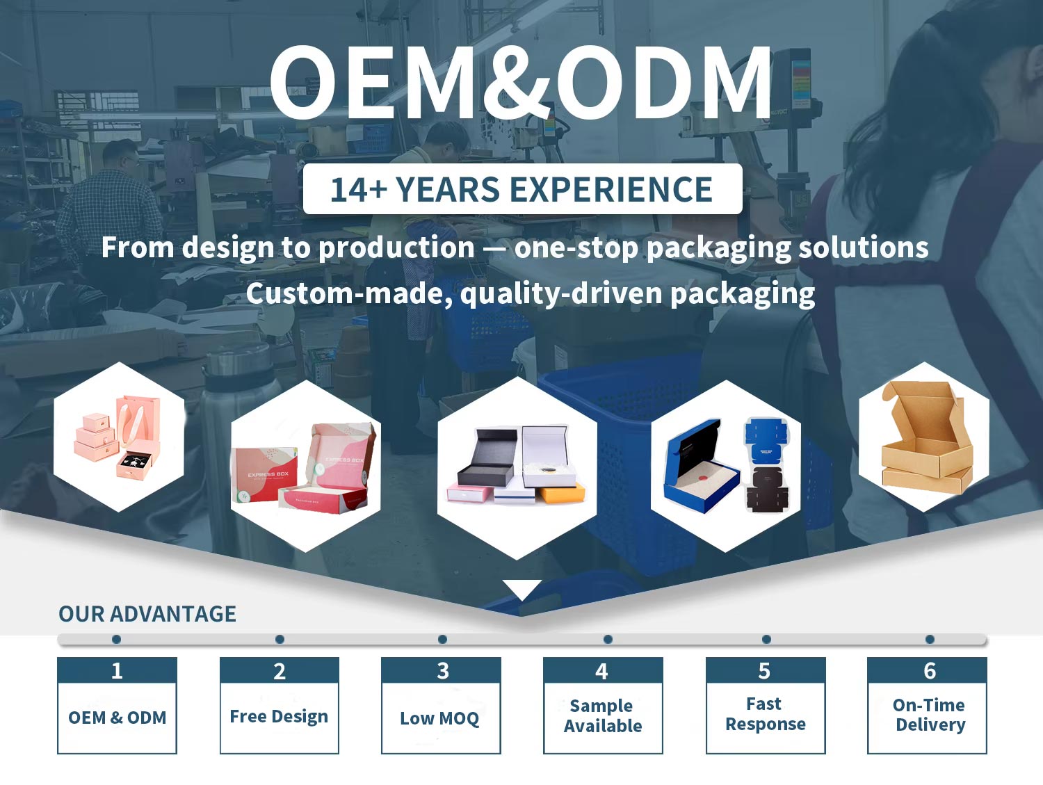 Packaging Box Image 2