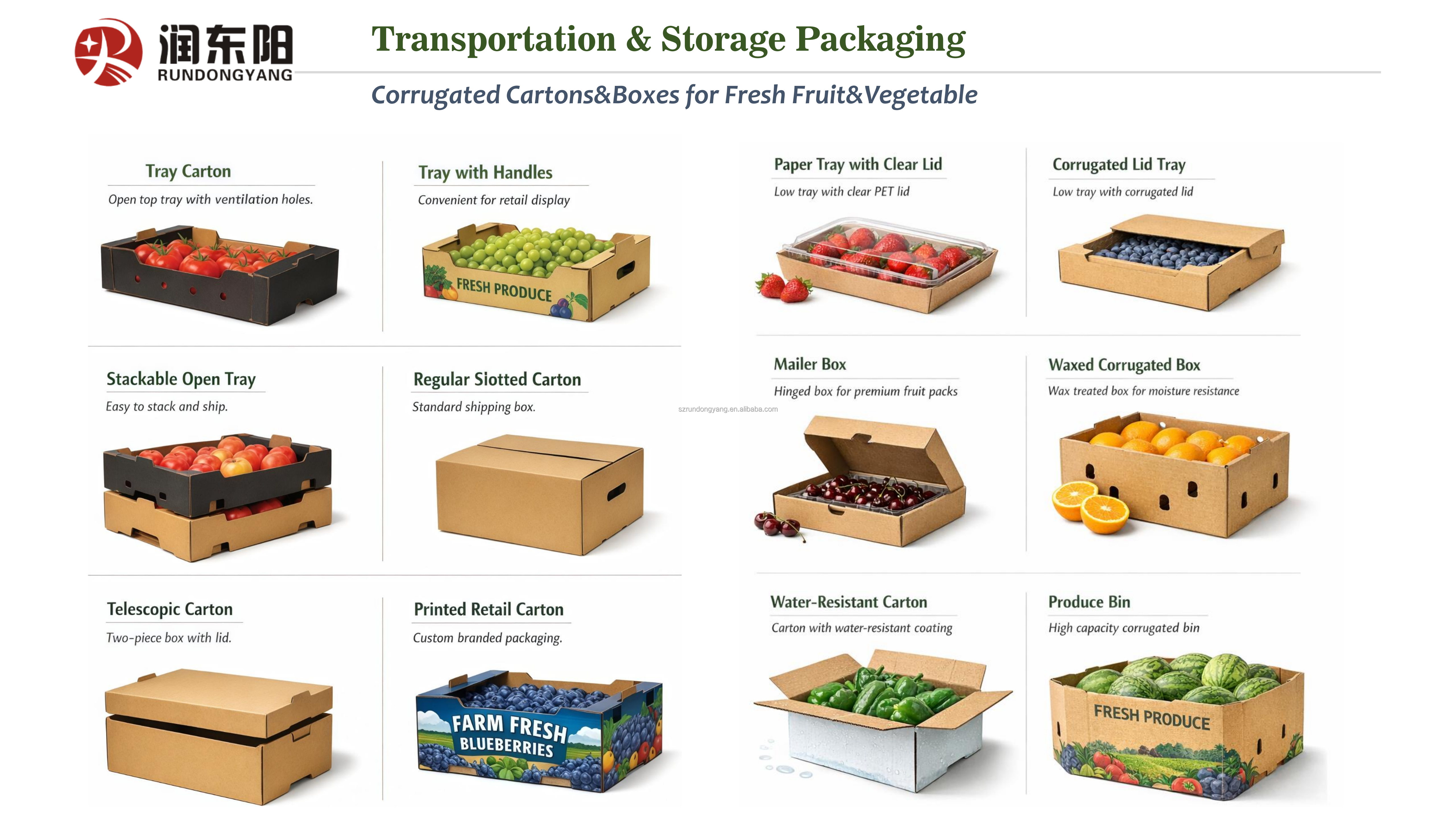 Product Variety 1