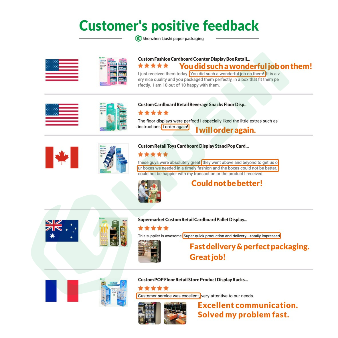 Custom Cardboard Countertop Point of Sale Counter Box Display Supermarket Pdq Display Paper Box for Retail Store