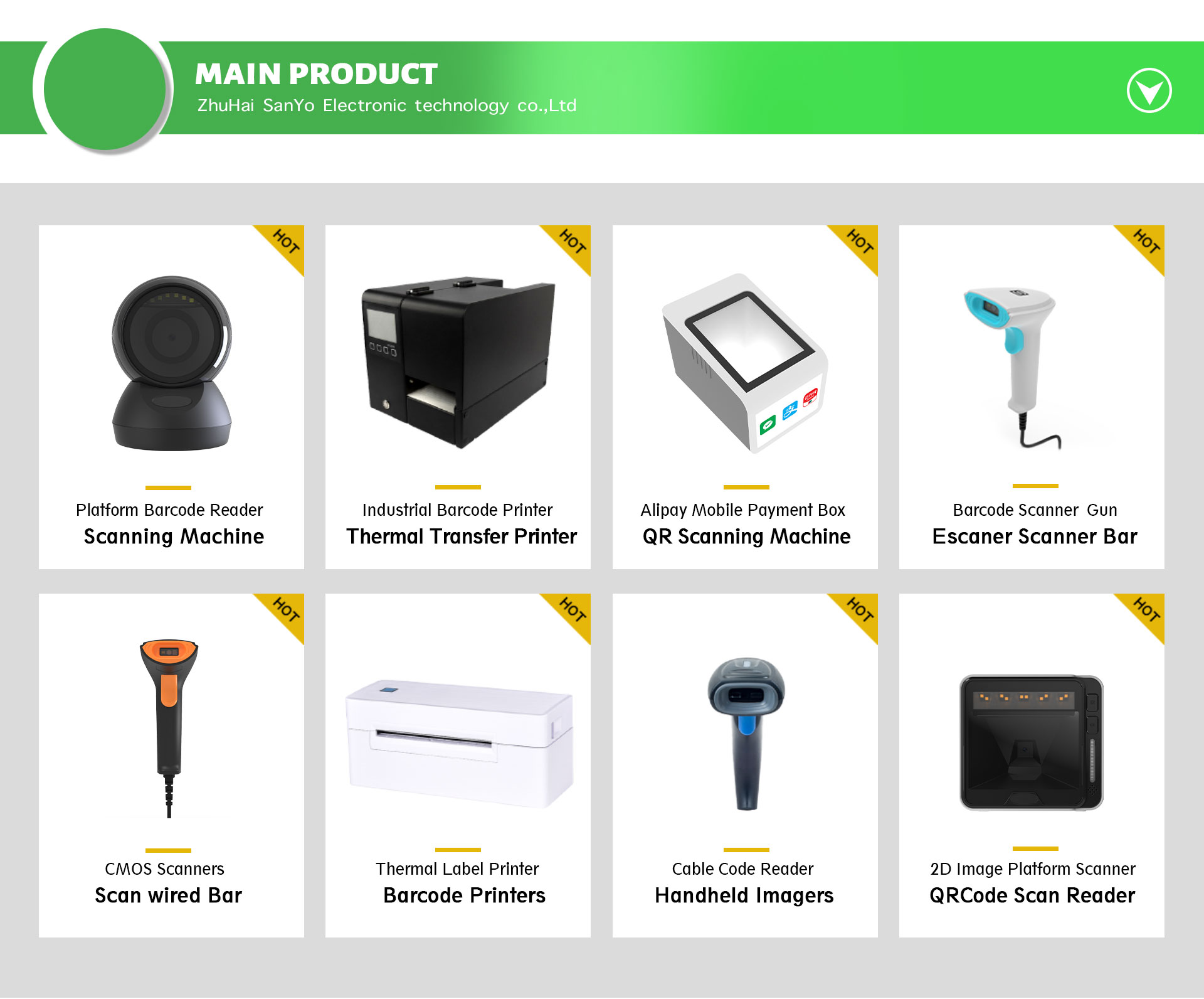 Product Options Grid Banner