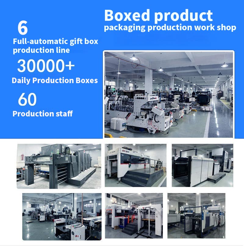 Packaging Box Image 3