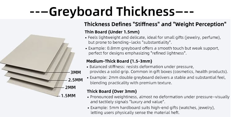 Packaging Box Style 8