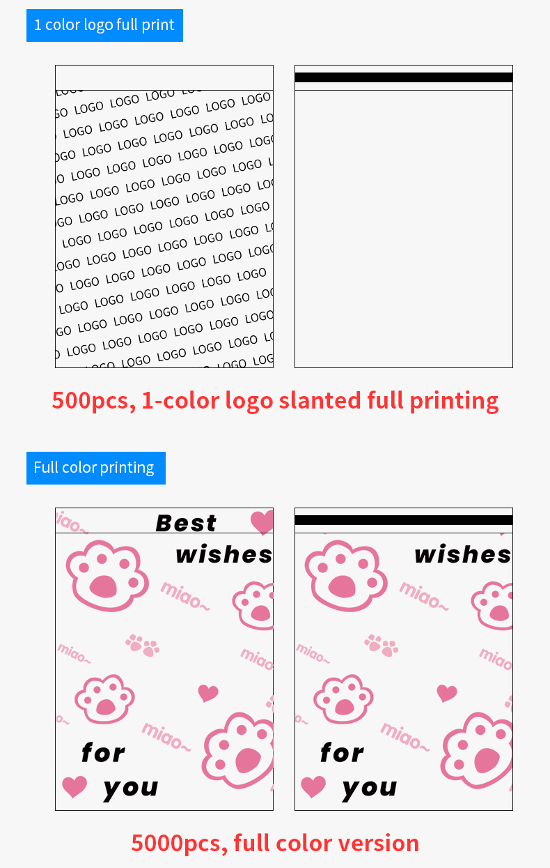 Packaging Image 8