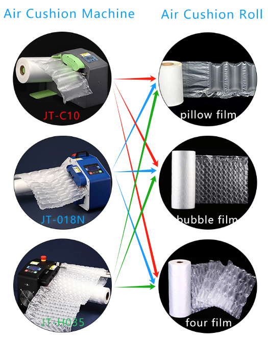 Related Products Banner