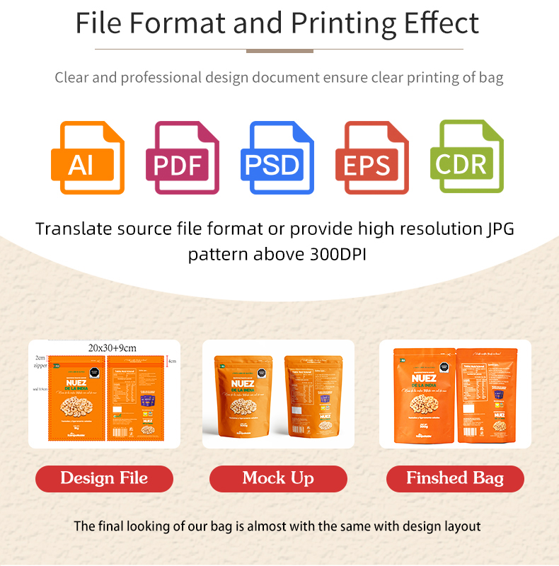 Customization Capabilities 4