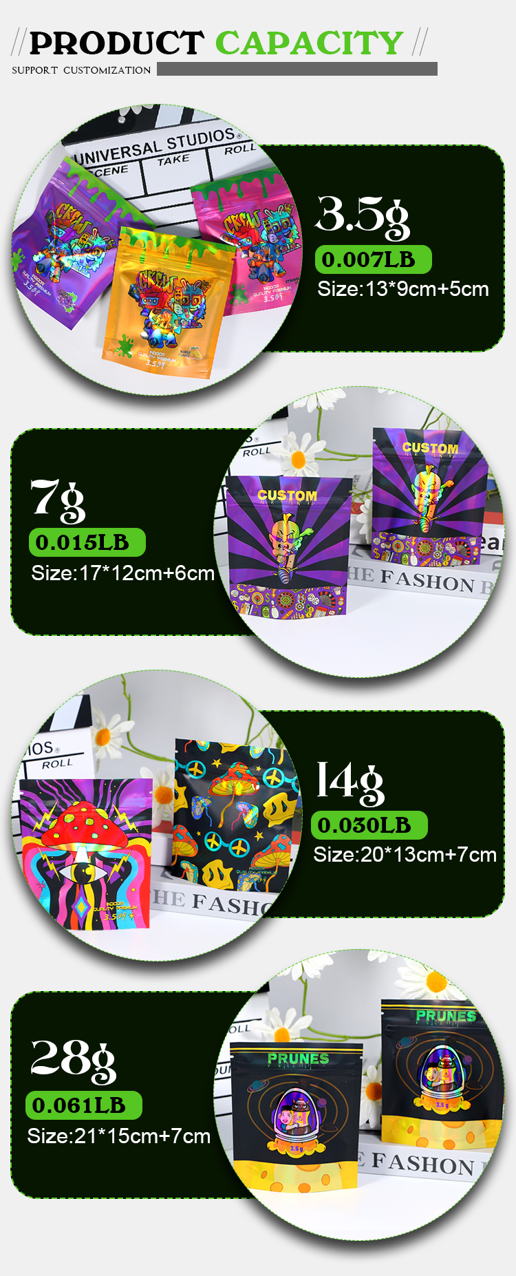 Packaging Detail 5
