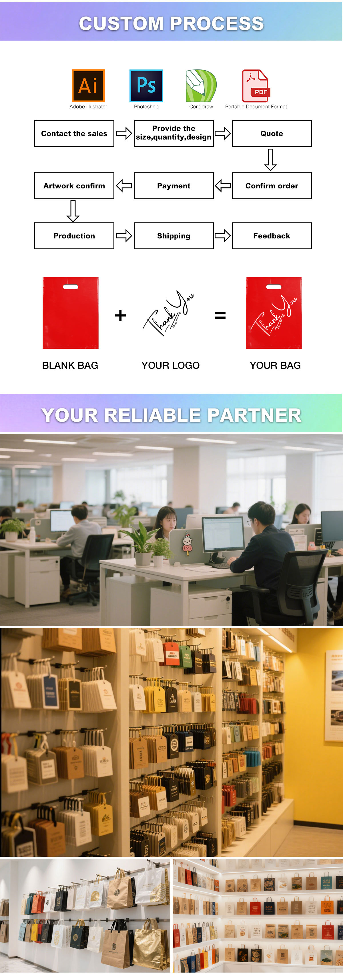 Product Showcase 3
