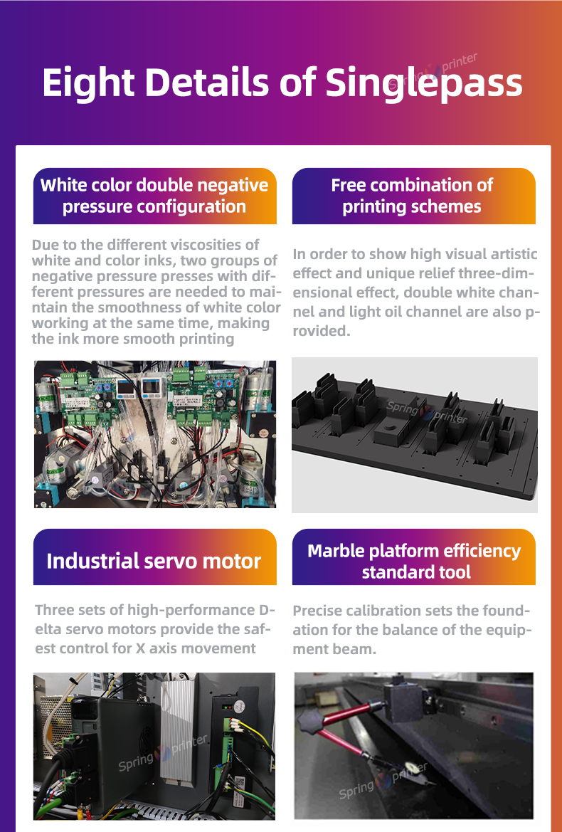 Production Process Optimization