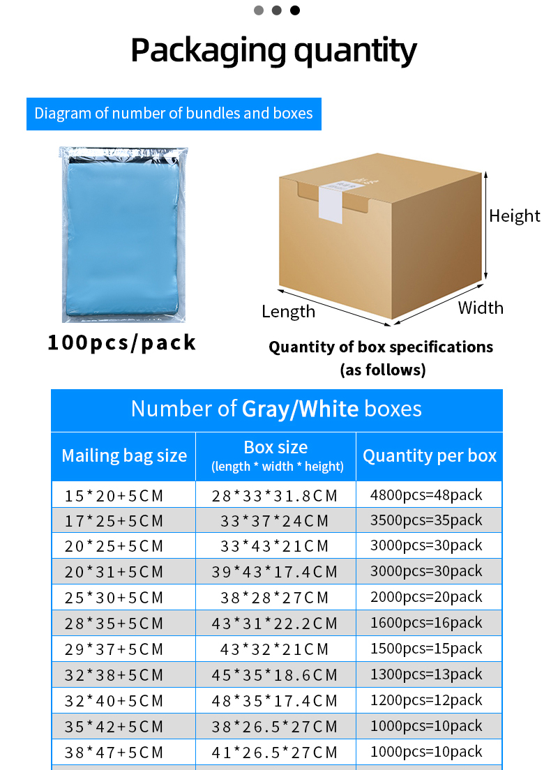 Packaging Image 4