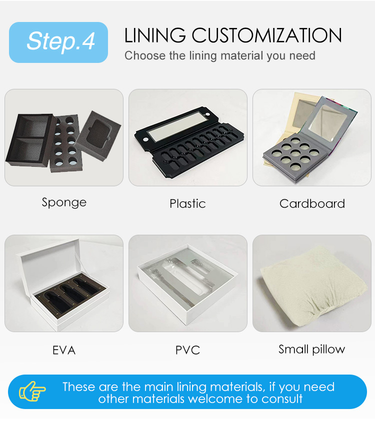 Product View 5