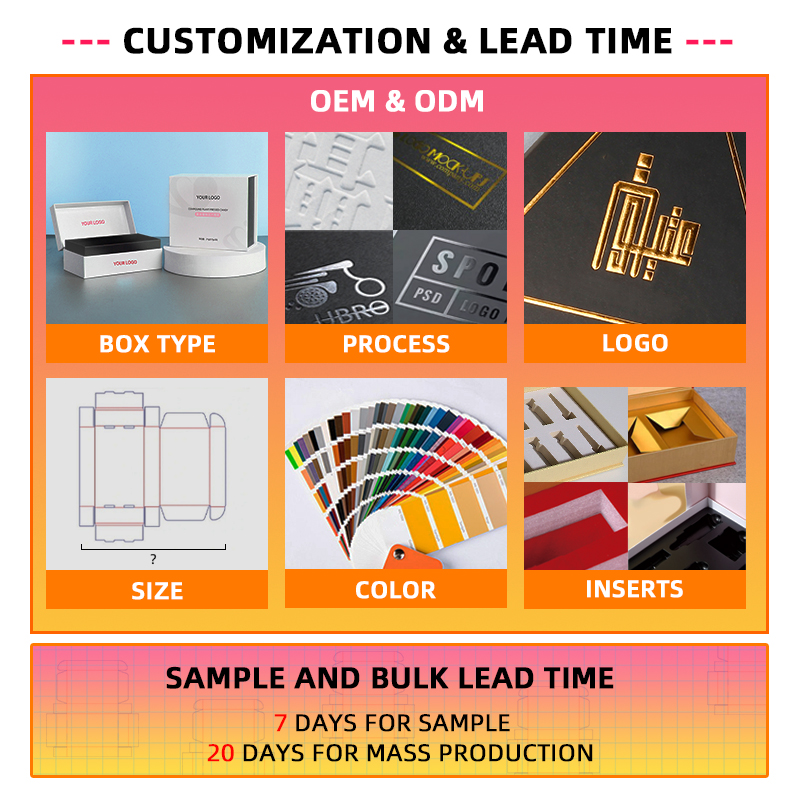 Product Description Image 4