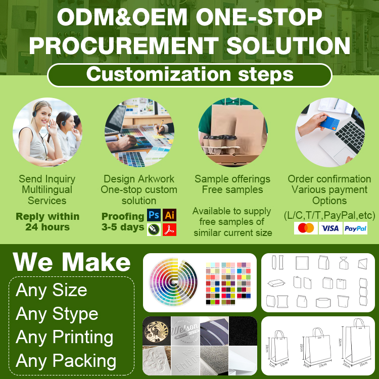 Customized Logo Accepted Resealable Ziplock Stand up Pouches Food Packaging Kraft Paper with Window Food Packaging Bags