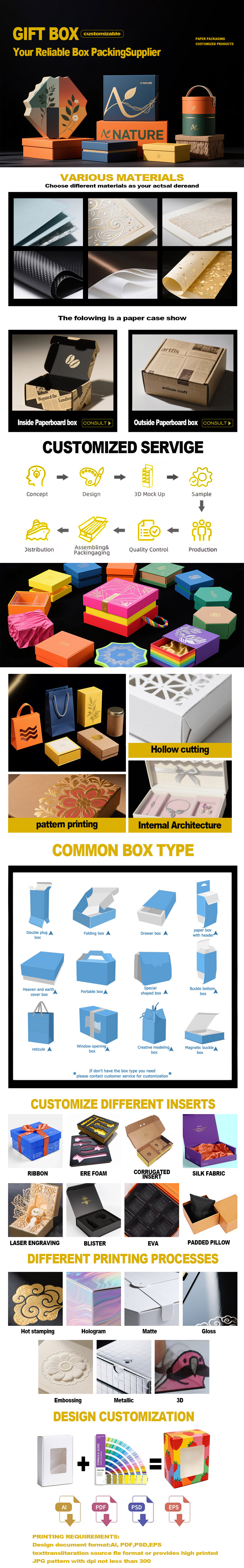 Environmentally Friendly Kraft Paper Box Custom Corrugated Paper Box for Product Packaging