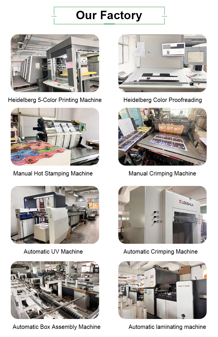 Production Process