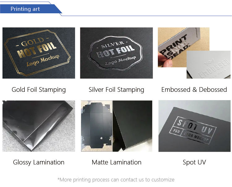 Packaging Showcase 7