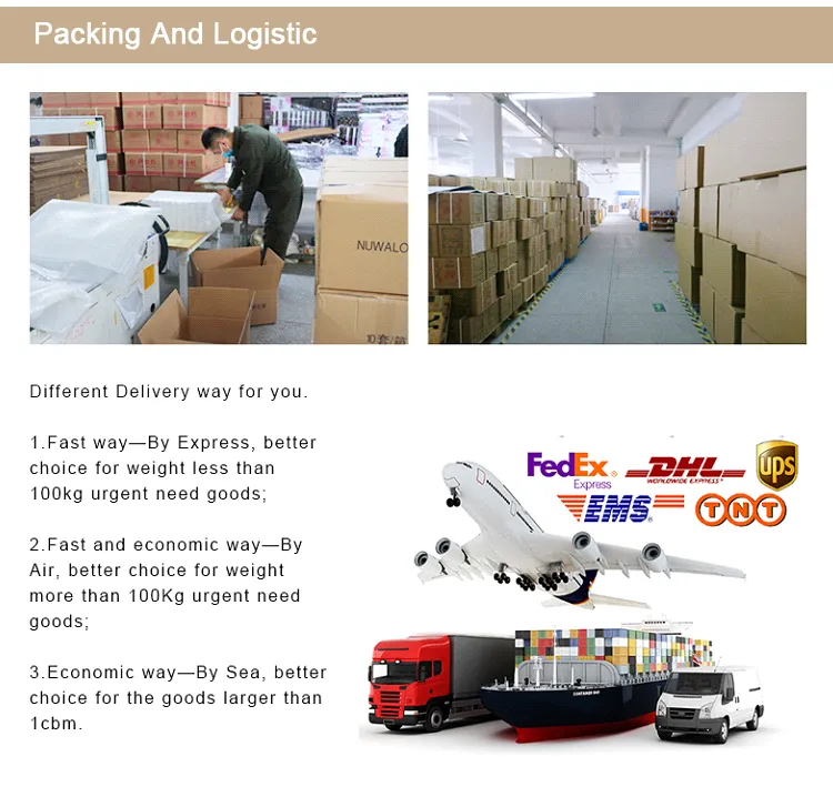 Custom Packaging Cheap High Quality Double Sided Printing Carton Packaging with Logo