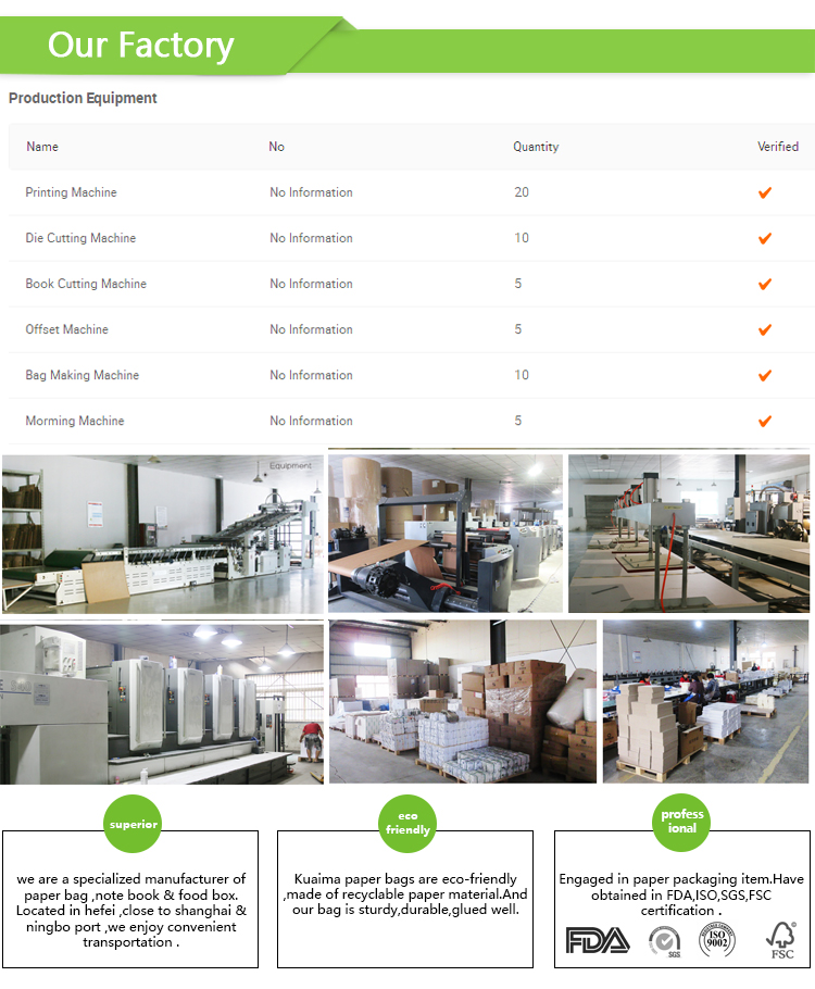 Company Facility Overview 2