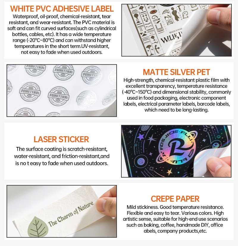Waterproof Adhesive Labels