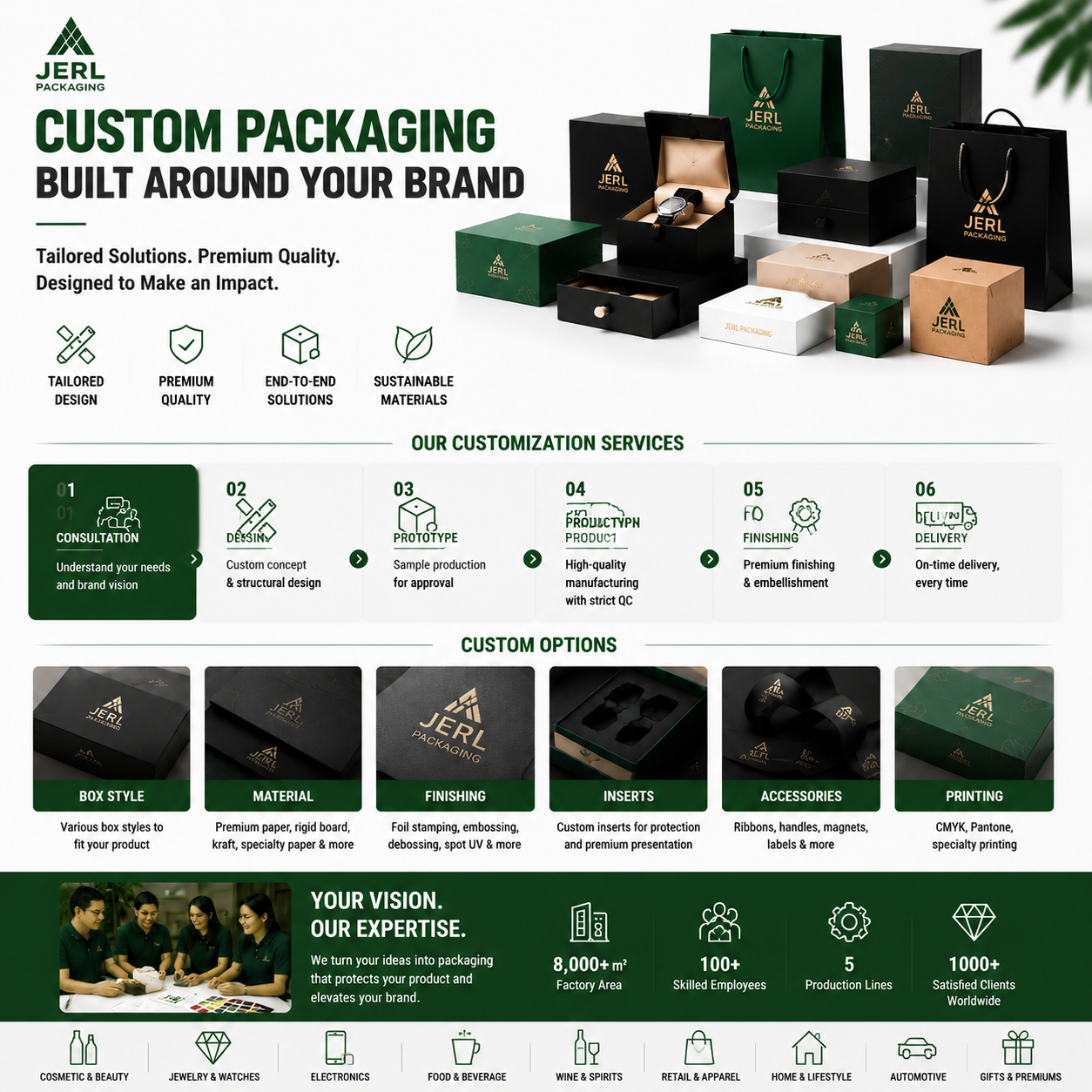 Cuadrados Envolturas Caja De Papel De Regalo