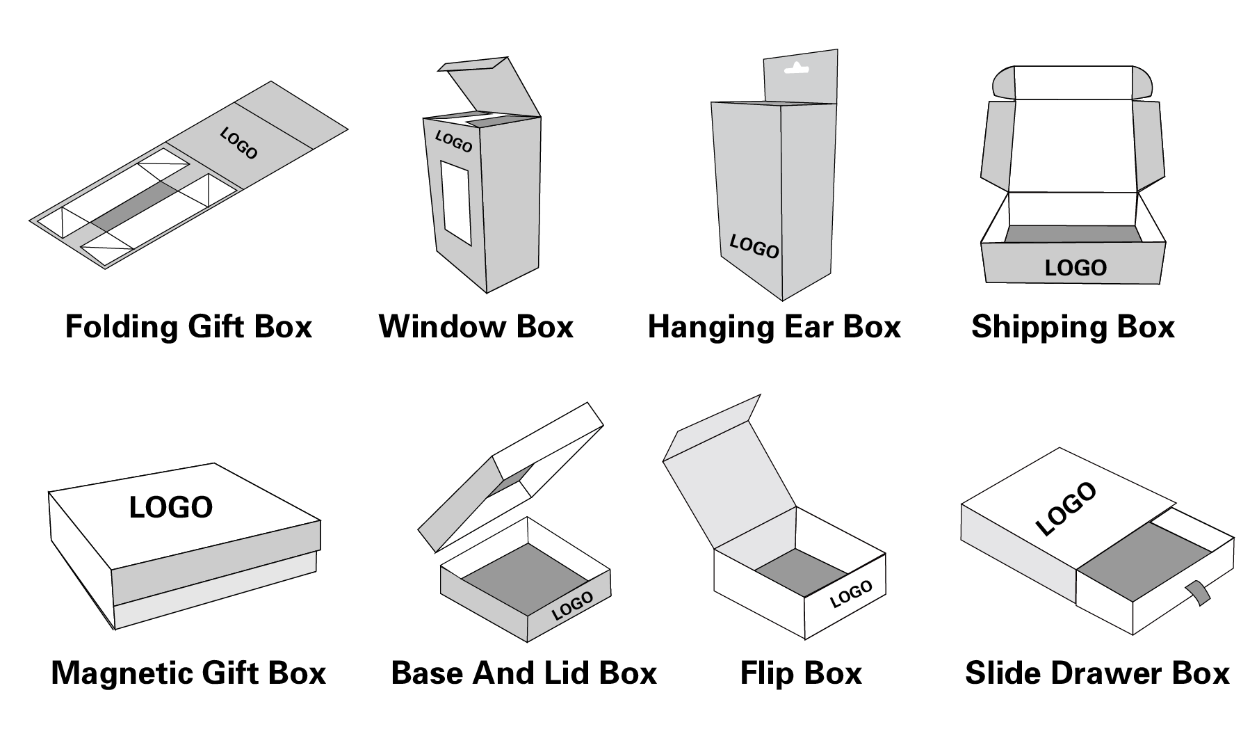 Box Types Selection