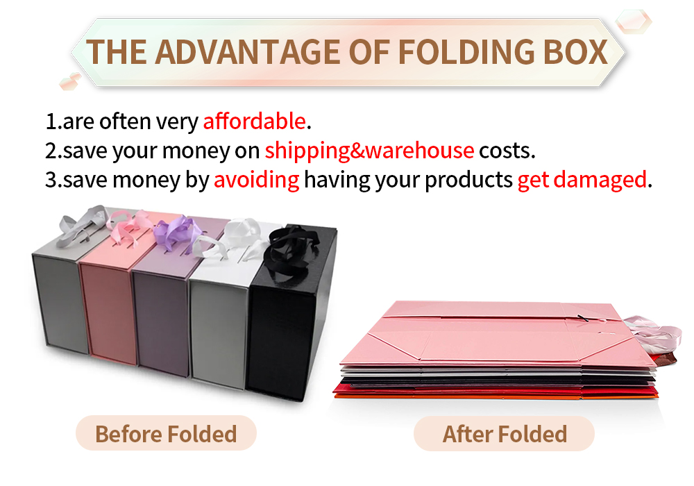 Packaging Box Option 1